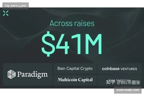 Lens Protocol 传将发币!创办人发区块高度暗示快照、Coinbase 上线代币页面 Lens Protocol 传将发币!创办人发区块高度暗示快照、Coinbase 上线代币页面